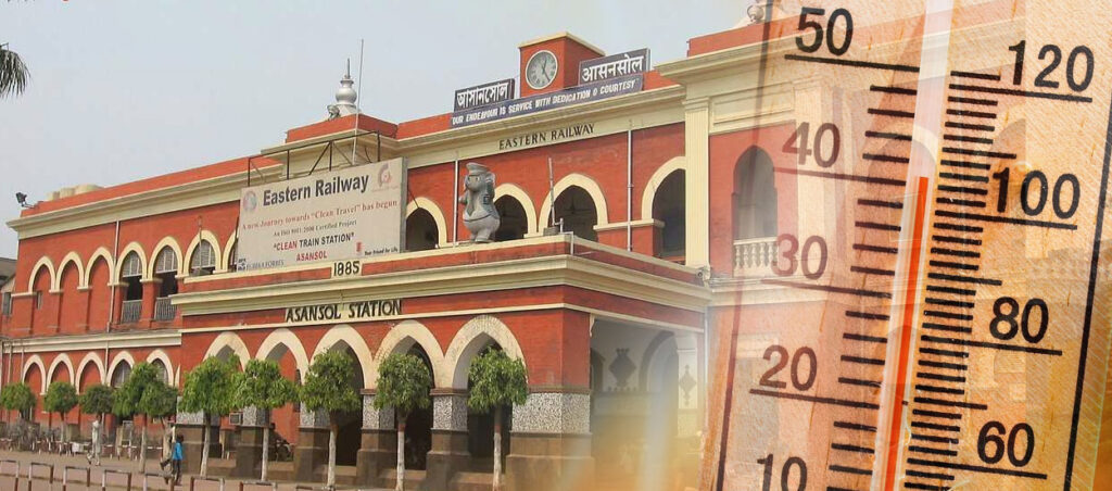 Paint for Cool Roof in Asansol