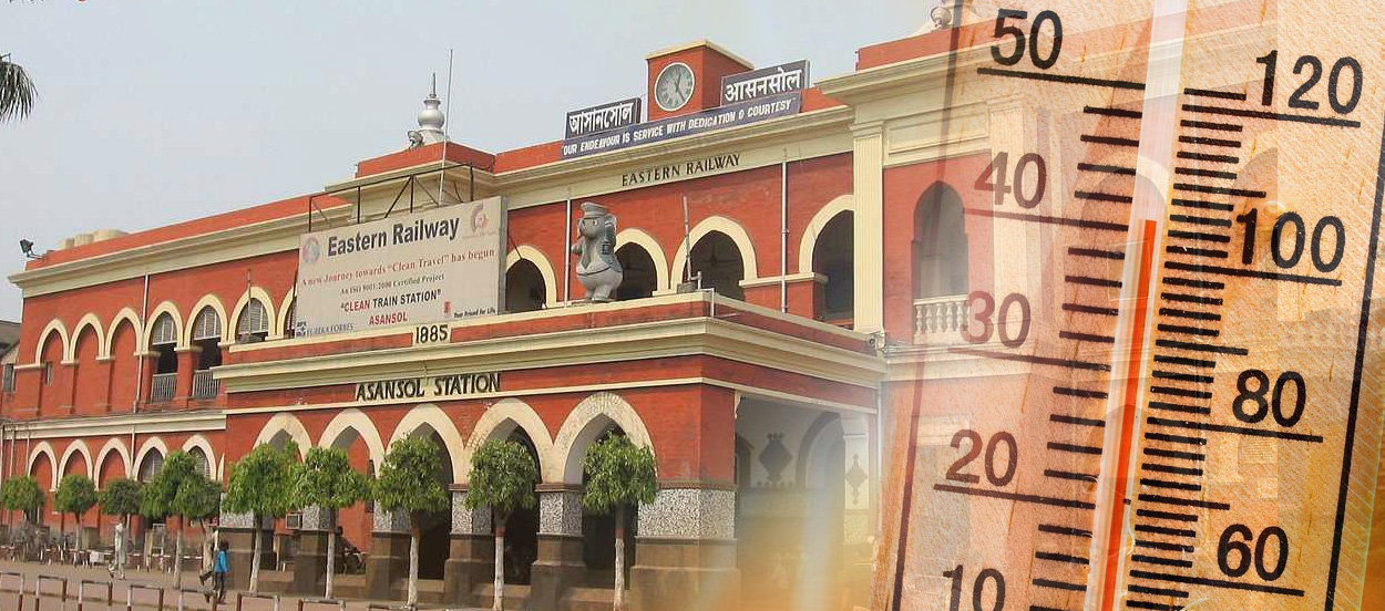 Paint for Cool Roof in Asansol