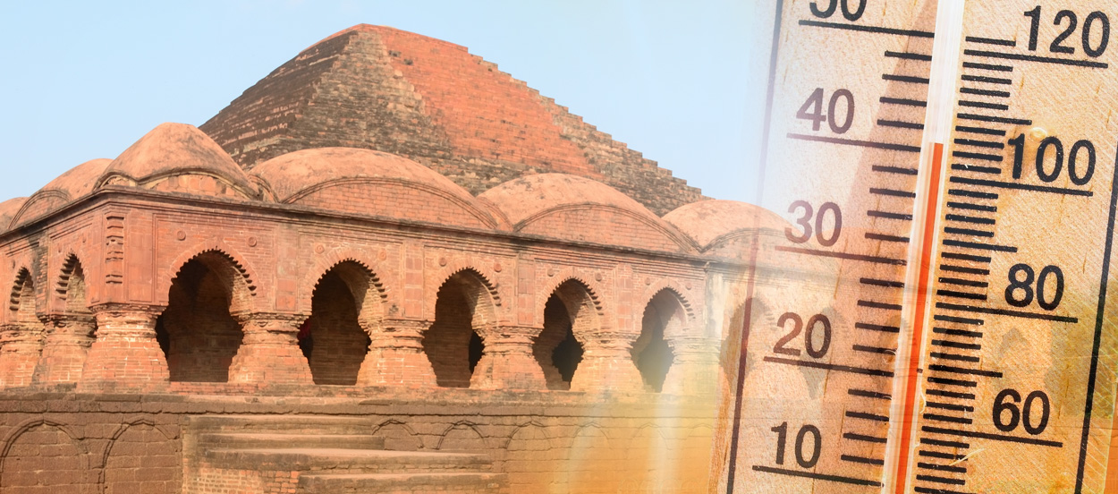 Heat Reflective Paint in Bankura