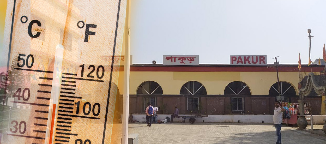 Heat Reflective Coating in Pakur